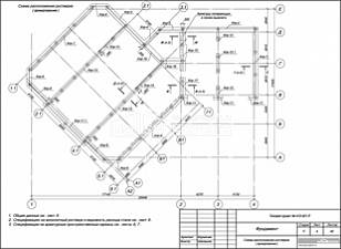 Схема расположения ростверка (армирование)