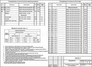 Спецификация и ведомость расхода стали на фундамент