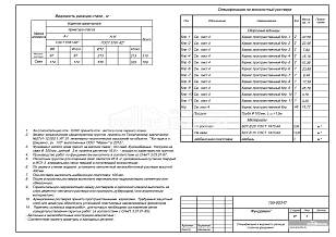 Спецификация и ведомость расхода стали на фундамент