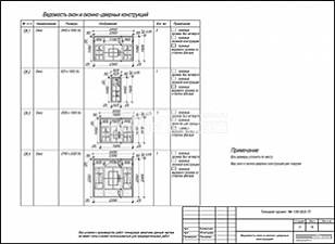 Ведомость окон и оконно-дверных конструкций